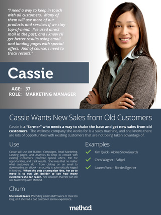 Method:CRM Customer Persona Poster - Cassie the Marketing Manager