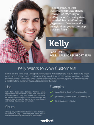 Method:CRM Customer Persona Poster - Kelly the Sales/Support Star