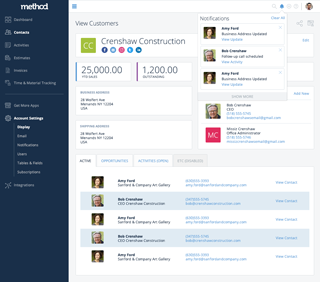 Method:CRM - Contacts Dashboard - Notifications