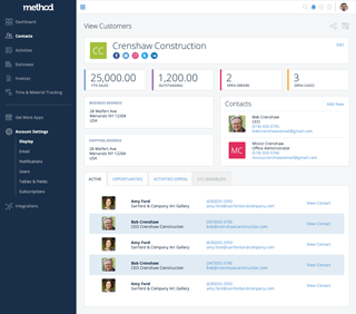 Method:CRM - Contacts Dashboard