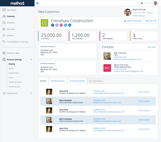 Method:CRM - Contacts Dashboard - Profile Card