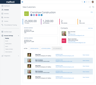 Method:CRM - Contacts Dashboard