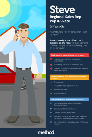 Method:CRM Customer Persona Poster - Steve the Regional Sales Rep